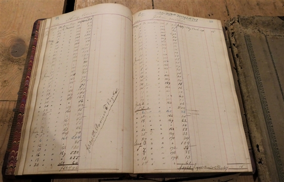5 W.H. Pierce 1880's Virginia Country Store Ledgers 