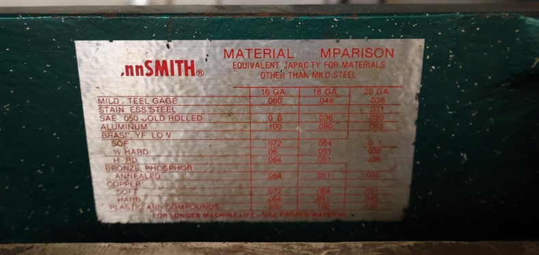 Tennsmith Model T52 - 16 Gauge Foot Shear 